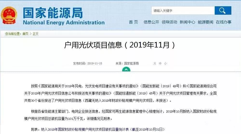 《國家能源局關于2019年風電、光伏發電項目建設事項通知》